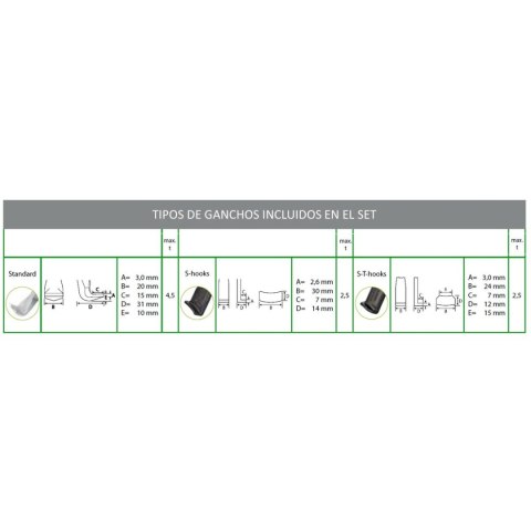 Zestaw Ściągacza KUKKO 2-3 Nogi