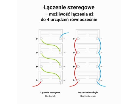 GREEN CELL AKUMULATOR LIFEPO4 CUBE 80AH 12V/12.8V 1024WH LFPGC12V80AH