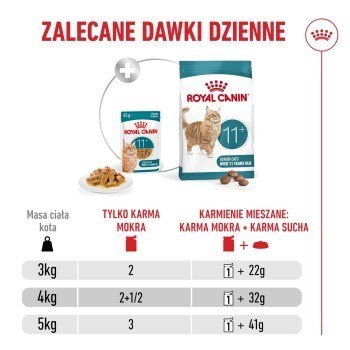ROYAL CANIN FHN Cat Ageing 11+ Gravy 12x85g