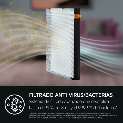 Urządzenie do oczyszczania powietrza AEG APU72571DG