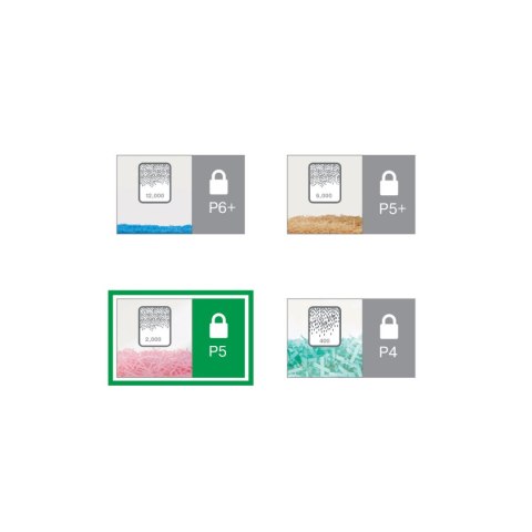 Niszczarka Papieru z Cięciem Mikro Leitz Office P5