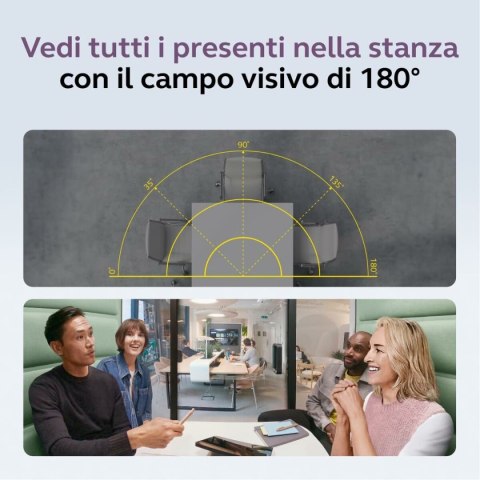 Kamera Internetowa GN Audio 8701-231