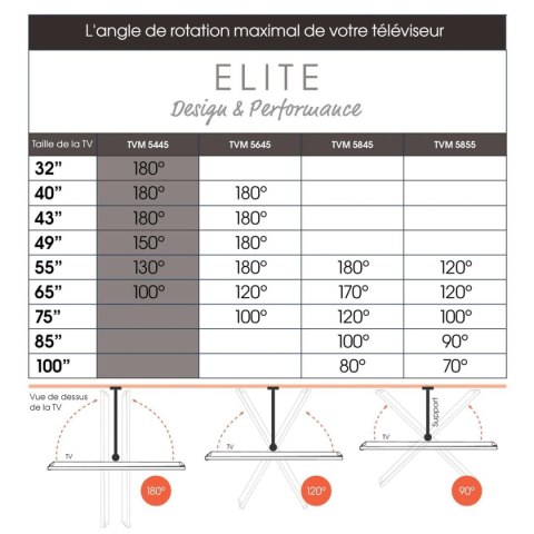 Uchwyt do TV z Wysięgnikiem Vogel's TVM5445 NEGRO 32" 65"
