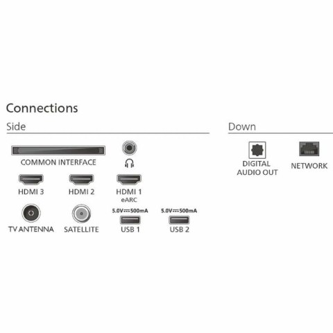 Smart TV Philips 65PUS7810/12 4K Ultra HD 65" LED