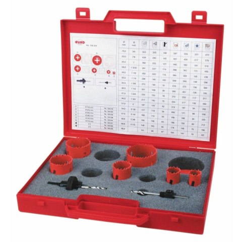 Zestaw otwornic RUKO 106301 Stal szybkotnąca (HSS) 8 Części