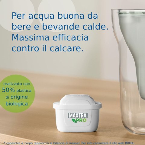 Filtr do Dzbanka Filtrującego Brita