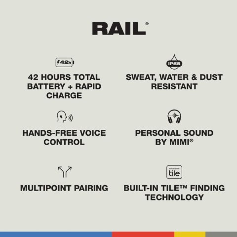 Słuchawki Skullcandy S2IPW-S951