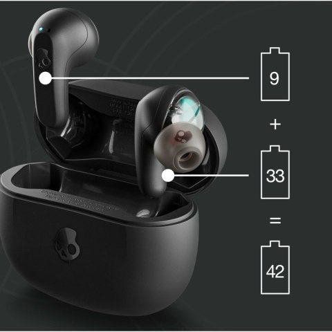 Słuchawki douszne Bluetooth Skullcandy S2RLW-Q740 Czarny