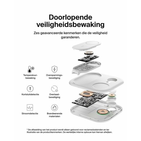 Bezprzewodowa Ładowarka Belkin WIZ029VFWH