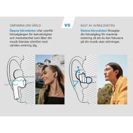 Słuchawki Sennheiser SV700430 Czarny