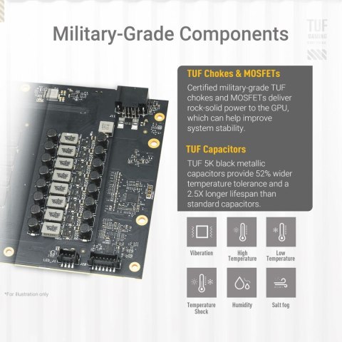 Karta Graficzna Asus 90YV0MD3-M0NA00