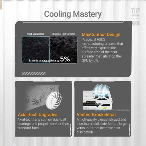 Karta Graficzna Asus 90YV0MD3-M0NA00