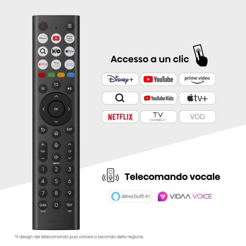 Smart TV Hisense 75E7Q PRO