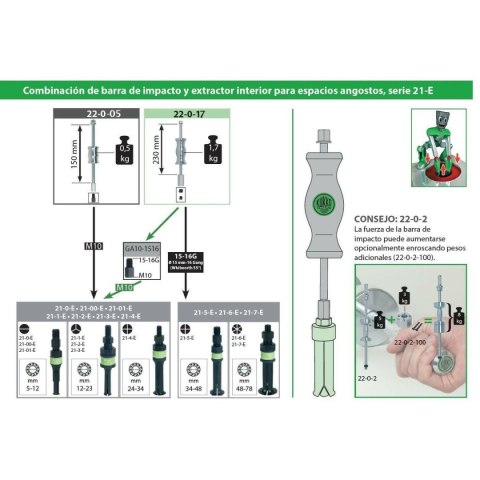 Młotek przesuwany KUKKO 5,0 kg