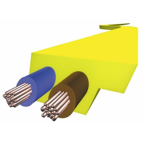 Obcinaki do kabli JOKARI AS-Interface Strip