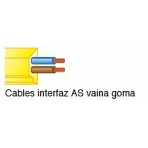 Obcinaki do kabli JOKARI AS-Interface Strip