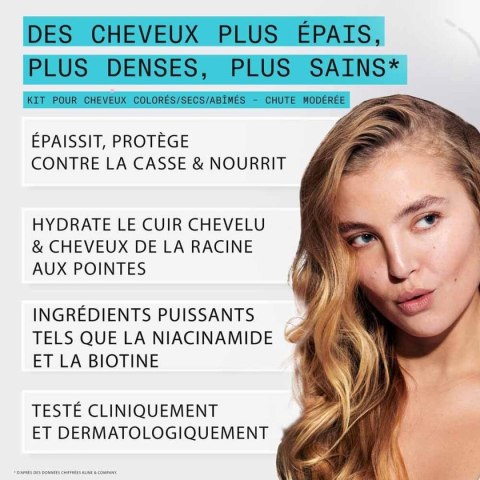 Szampon + Odżywka Nioxin