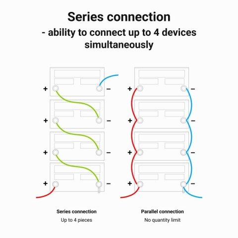 GREEN CELL AKUMULATOR LIFEPO4 CUBE 200AH 12V/12.8V 2560WH LFPGC12V200AH