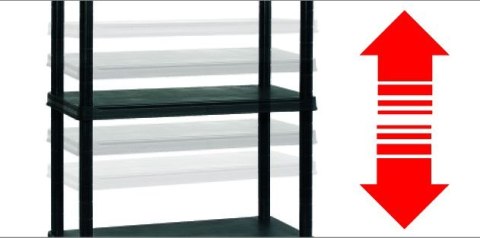 Półka otwarta z tworzywa szt.PLUS 80/5 - 187 x 80 x 40 cm