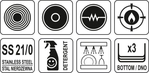 Patelnia 28 x 5 cm, 3,1 l, stal nierdzewna
