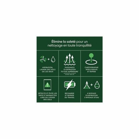 Odkurzacz Automatyczny Roomba 105 COMBO WHITE