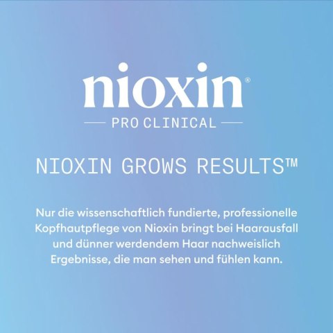 Szampon Przeciw Wypadaniu Włosów Nioxin Anti-Hairloss 475 ml
