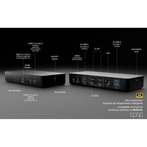 Stacja Dokowania i-Tec CAINTGDUAL4KDOCPD