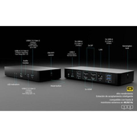 Stacja Dokowania i-Tec CAINTGDUAL4KDOCPD