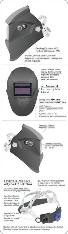 Samościemniający się hełm spawalniczy