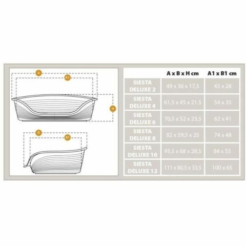 Legowisko dla psa Ferplast