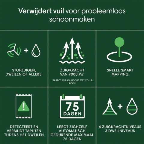 Odkurzacz Automatyczny iRobot