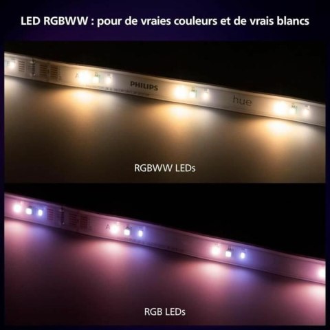 Żarówka LED Philips