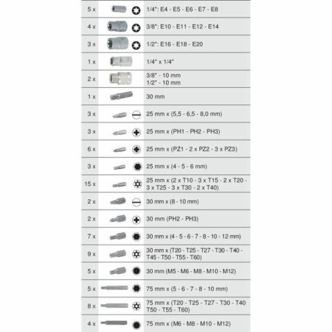 Zestaw końcówek KS Tools 88 Części