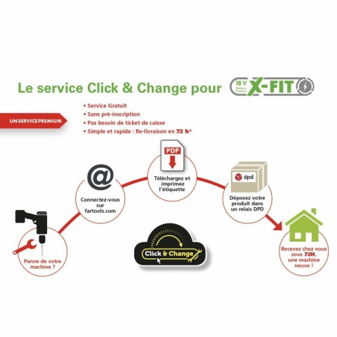Wkrętak elektryczny Fartools X-FIT XF-IMPACT DRILL S / S 18V