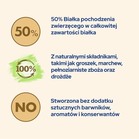 PURINA CAT CHOW Special Care Urinary Tract Health - sucha karma dla kota - 1,5 kg