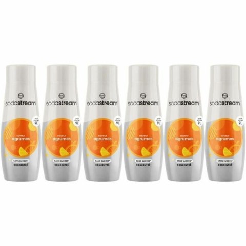 Maszyna do Gazowania Wody sodastream