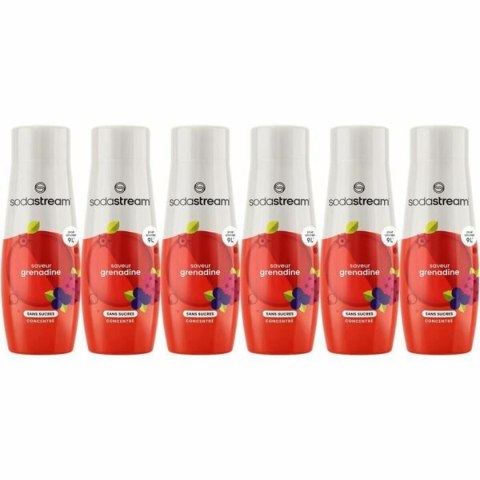 Maszyna do Gazowania Wody sodastream