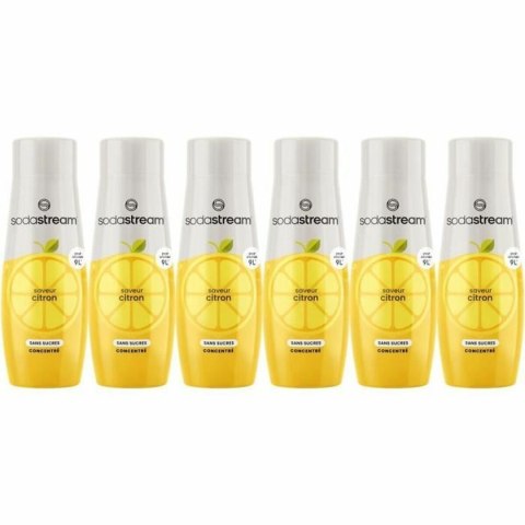 Maszyna do Gazowania Wody sodastream