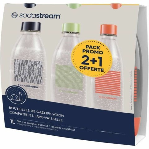 Maszyna do Gazowania Wody sodastream