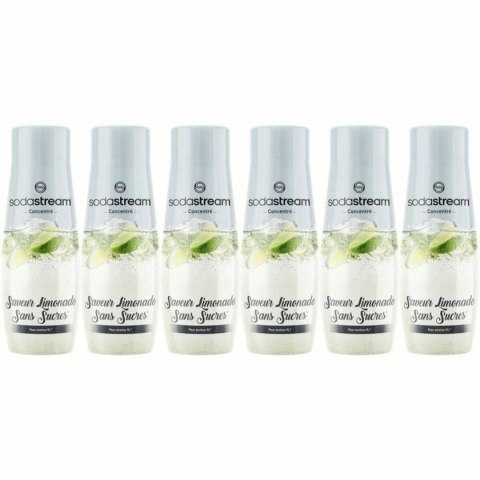 Maszyna do Gazowania Wody sodastream