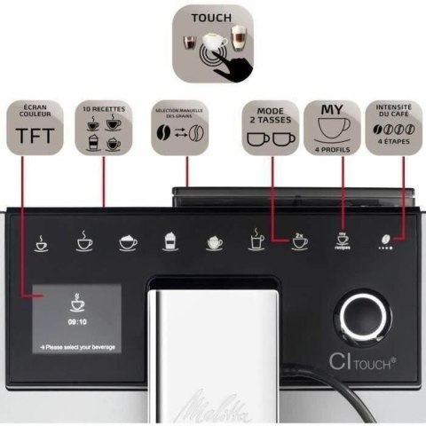 Superautomatyczny ekspres do kawy Melitta F630-111 Szary 1450 W 15 bar 1,8 L