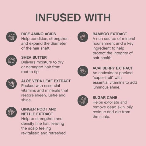 Odżywka Kevin Murphy 250 ml