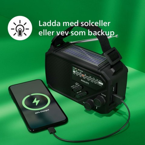 Radio Tranzystorowe Philips