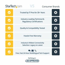 Oryginalny Wkład Atramentowy Xerox SV565DUTPU Turkusowy