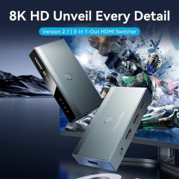 Przełącznik HDMI Vention AKRH0