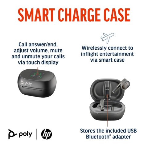Słuchawki douszne Bluetooth Poly 7Y8H0AA Czarny