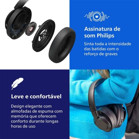 Słuchawki Philips TAH6509BK Czarny