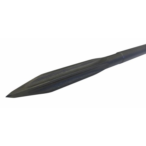 Wskaźnik Guillet SDS Max