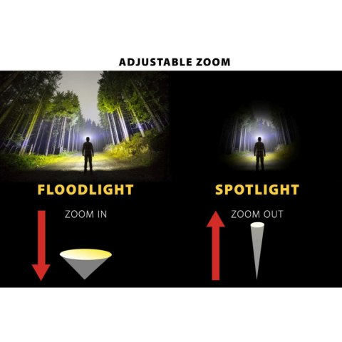 Latarka LED Velamp 3 W 140 Lm