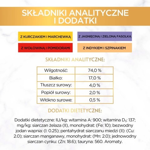 PURINA GOURMET GOLD Savoury Cake Mix Smaków 48x85g